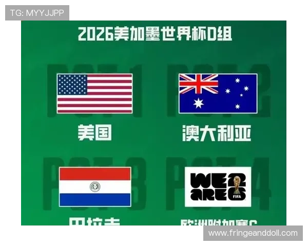 2026美加墨世界杯种子队的确定对东道主球队的优势及其在比赛中的表现预期
